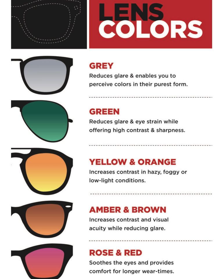 Best sunglass lens color best sale