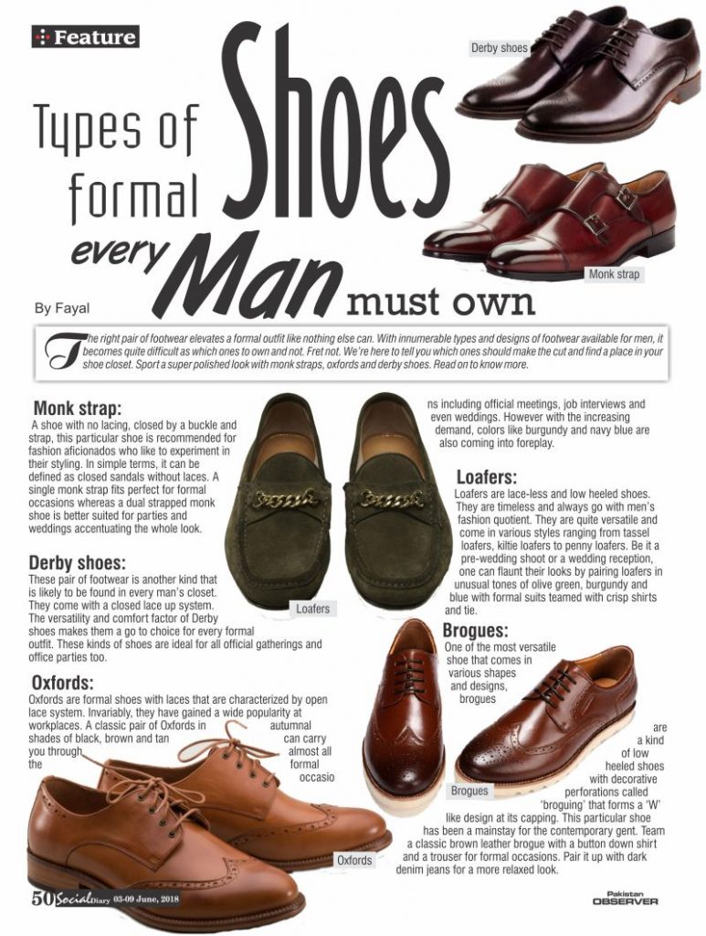 Types of formal shoes every man must own | Social Diary