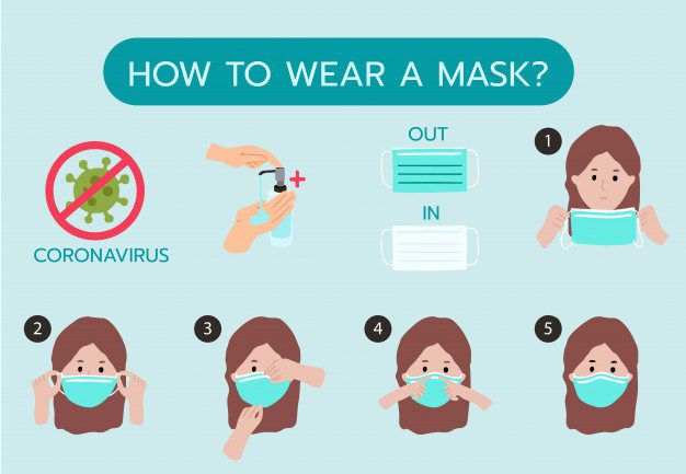 Face Masks, Gloves & Hand Sanitizers_the Do’s & Dont’s - Social Diary ...