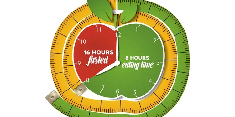 Intermittent Fasting - Riding the Trend of Effective Weight Loss copy